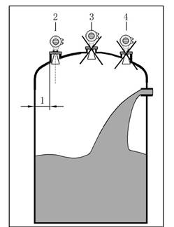 智能型雷达物位计