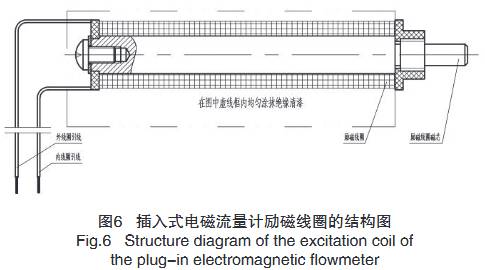 插入式电磁流量计励磁线圈结构图